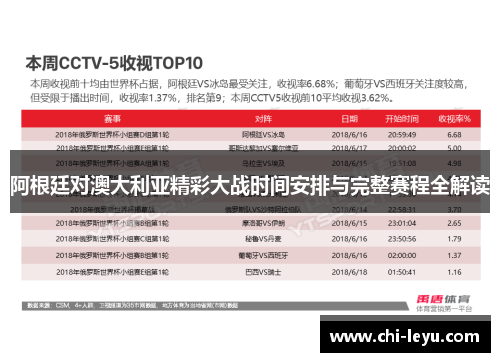 阿根廷对澳大利亚精彩大战时间安排与完整赛程全解读