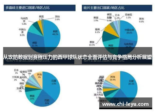 从攻防数据到赛程压力的西甲球队状态全面评估与竞争格局分析展望 从攻防数据到赛程压力的西甲球队状态全面评估与竞争格局分析展望